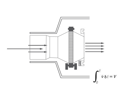 lilly_flowhead_schematic