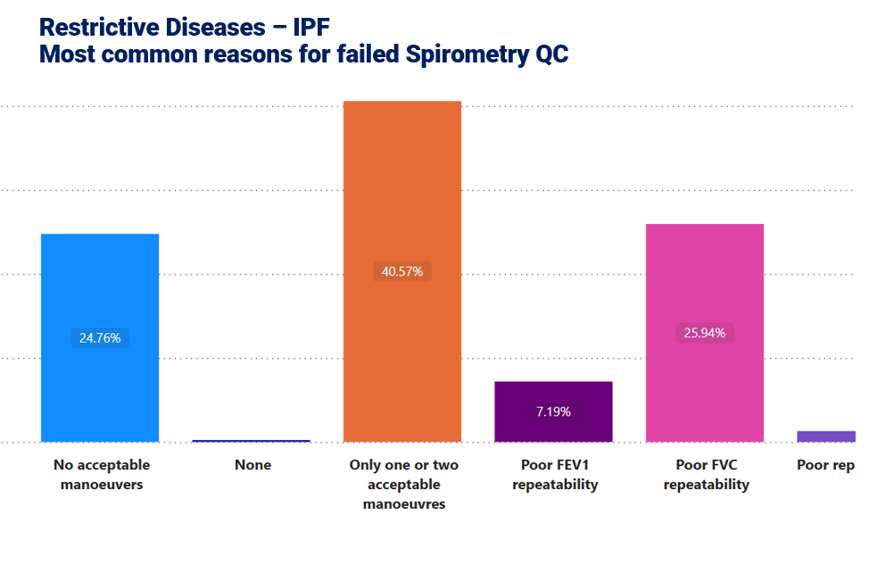 Grant webinar IPF