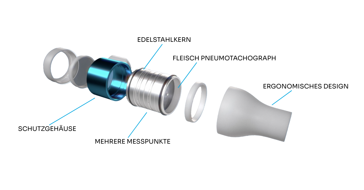V-Core Messtechnologie. Der Kern der Vitalograph Spirometrie